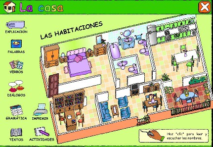 Las partes de la casa